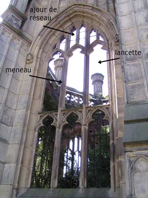 Vue d'un remplage gothique perpendiculaire Meneau