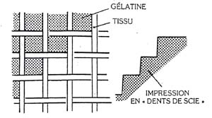 impression en dents de scies
