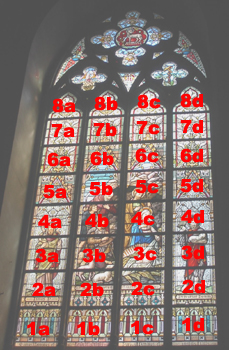 Numeration-Lancette-Angleterre.jpg