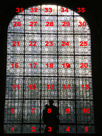 Numerotation-Baie-Simple.jpg
