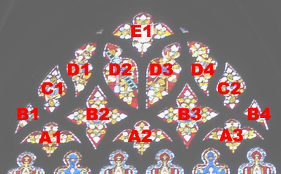 Numeration-Reseau-Angleterre.jpg