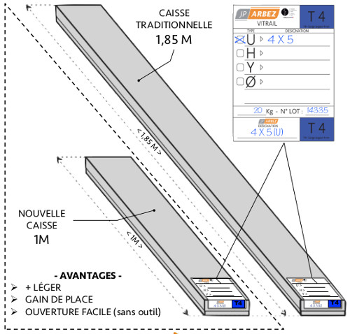 Arbez Caisse Plomb.jpg
