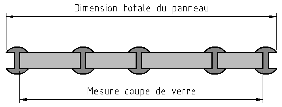 Le calcul de la mesure coupe de verre